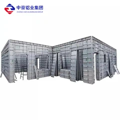 Encofrado de aluminio